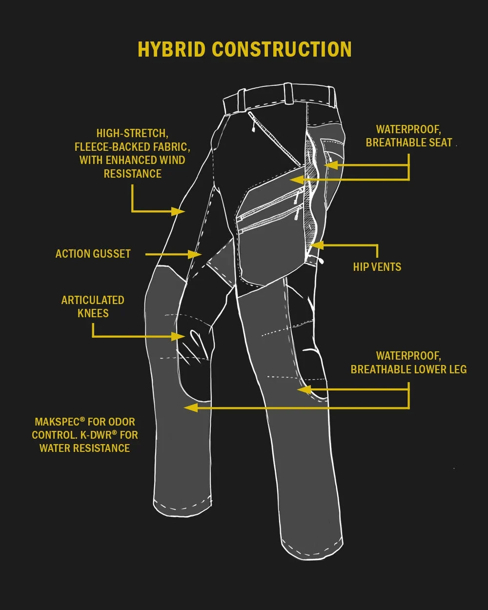 Axis Hybrid Pant | Ash