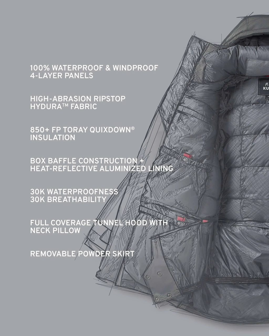 Super Down Arktuk Parka | Verde