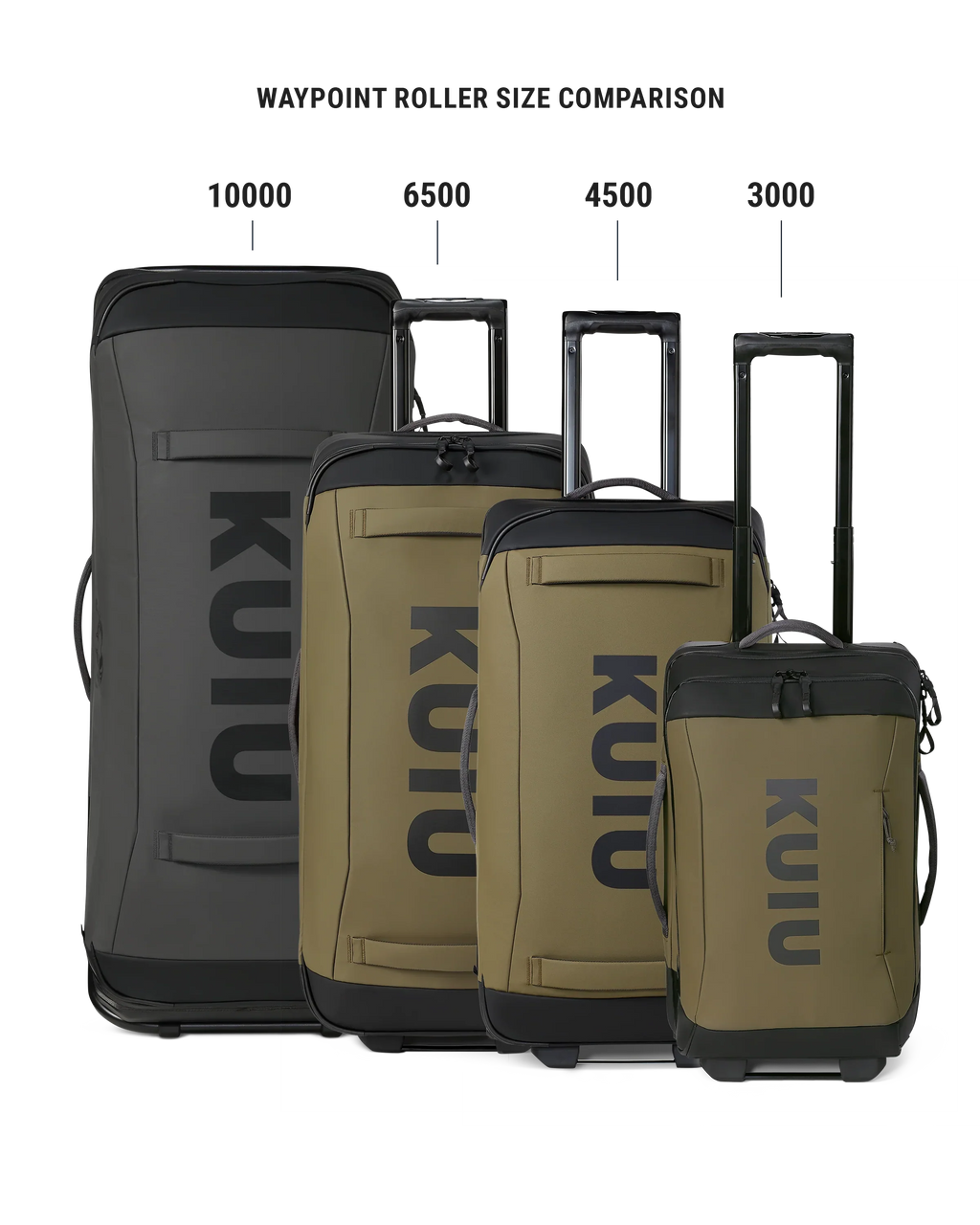 Waypoint 4500 Roller | Bourbon